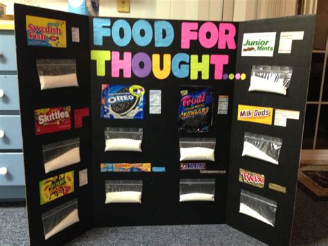 Foodfood Science Fair Projects Education Com Science Experiments With Food - Science Experiments With Food