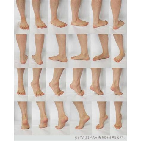 Foot Different Angles