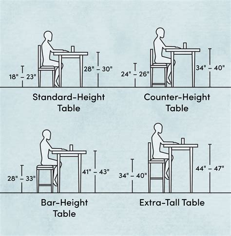 foot tall table