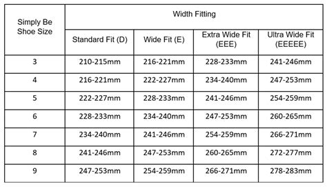 Foot Width Sizing Chart