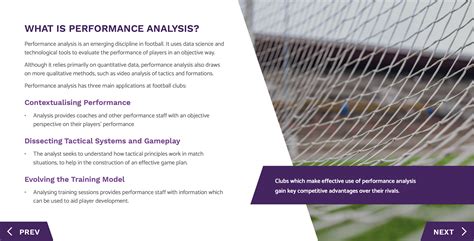 Football Performance Analysis Checklist