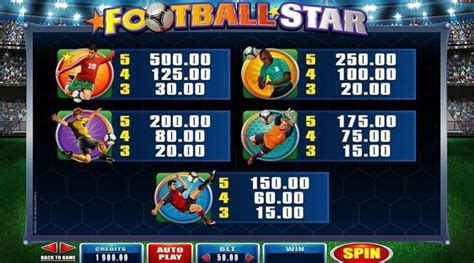 football star slot game tbje luxembourg