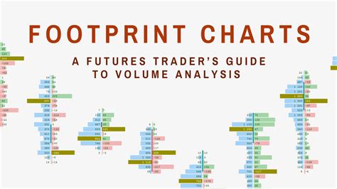 Footprint Chart