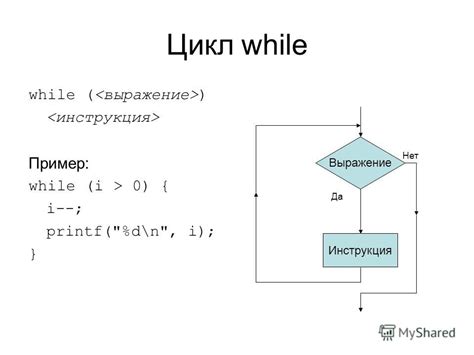 th?q=for+циклінің+жазылуы+цикл+параметрі+дегеніміз+не