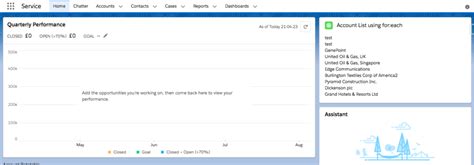 for each template directives in LWC Salesforce Blog
