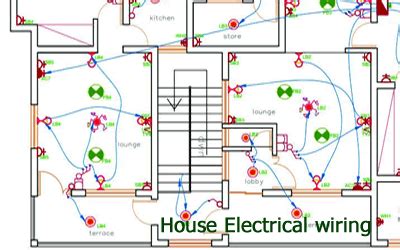 for electrical installation design and drafting