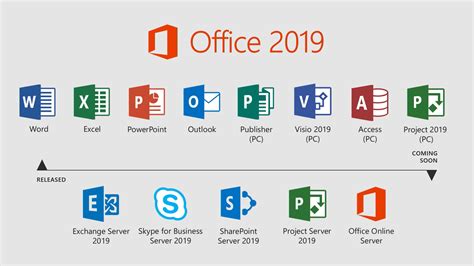 for free Excel 2019 2024