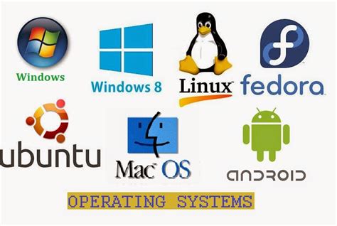 for free operation system windows 2021 portable