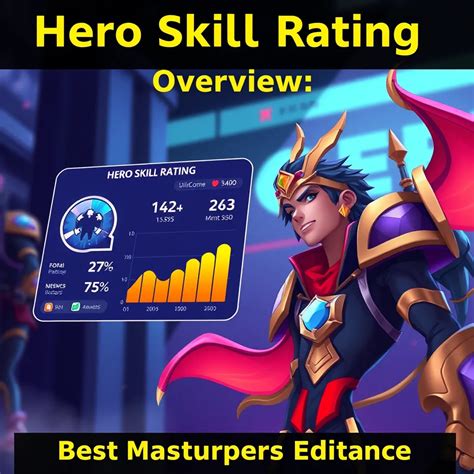 For Honor Skill Rating