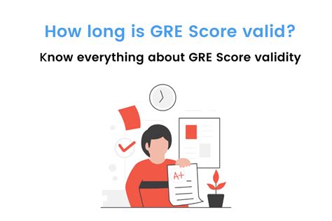 for how long gre score is valid