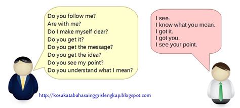 for real artinya | Gii Pronunciation Unit 7 Sch Bi Tp