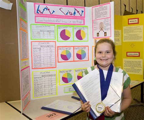 For The Science Fair Project Free Download Pdf Safety Sheet For Science Fair - Safety Sheet For Science Fair