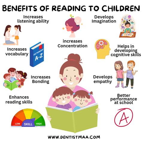 For Your Information 1 Reading And Vocabulary Skills Student Book And Classroom Audio Cds 2nd Edition
