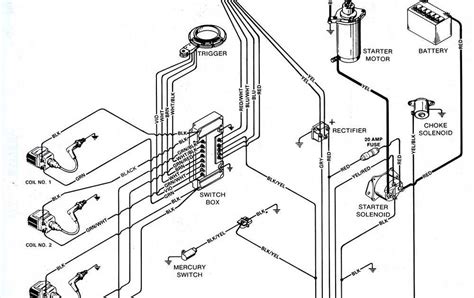 force 40 hp outboard service manual