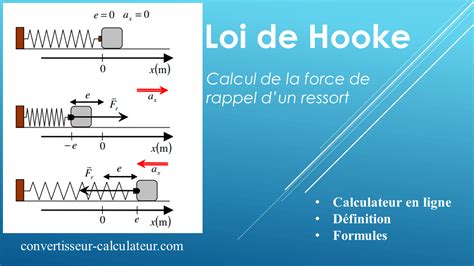 Force A La Loi Analyse Juridique Et Judiciaire Du