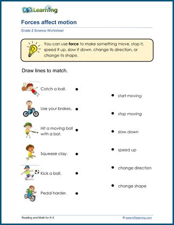Force And Motion Worksheets K5 Learning Science Forces And Motion Worksheets - Science Forces And Motion Worksheets