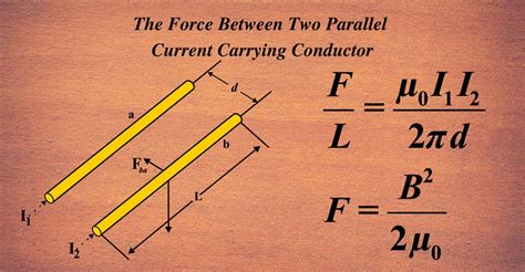 Force Between Two Current Carrying Wires