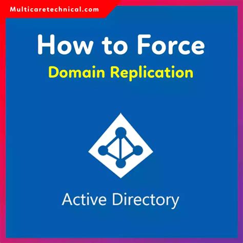 Force Domain Replication