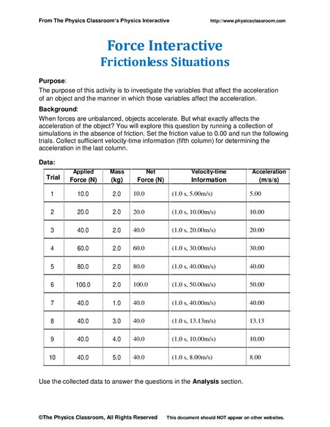 Force Interactive Frictionless Situations Free Download Conceptual Physics Friction Worksheet Answers - Conceptual Physics Friction Worksheet Answers
