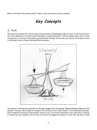 force the key to capturing life through drawing
