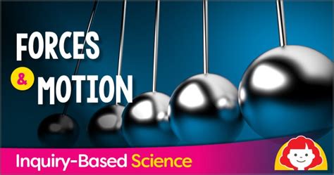 Forces And Motion Inquiry Based Science Activities Inquiry Science Lesson Plans - Inquiry Science Lesson Plans