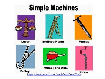 Full Download Forces And Motion And Simple Machines 4Th Grade Weebly 