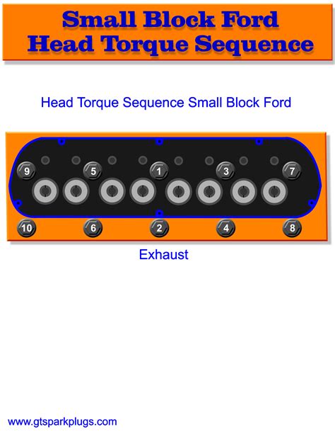 Ford 555d Head Torque Specs