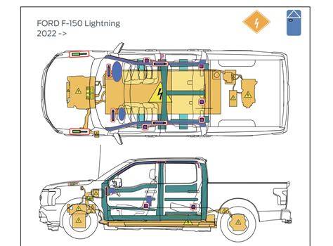 ford f150 lightening engine wiring