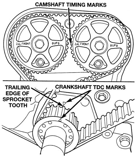 Ford Focus Engine Firing Timing