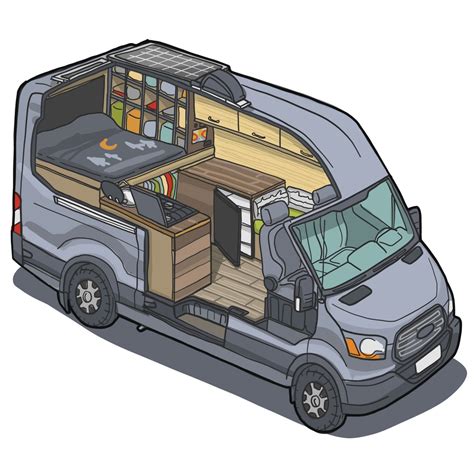 Ford Transit Upfitter Guide