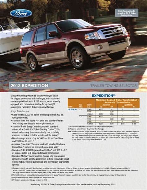 Read Online Ford 2002 Expedition Towing Guide 