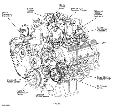 Full Download Ford Expedition Vacuum Diagram 