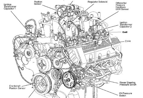 Download Ford F150 Engine Diagram 