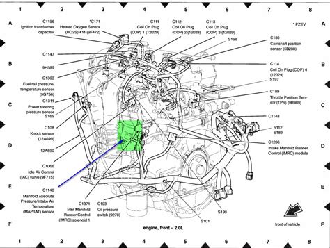 Full Download Ford Focus Engine Diagram 2000 