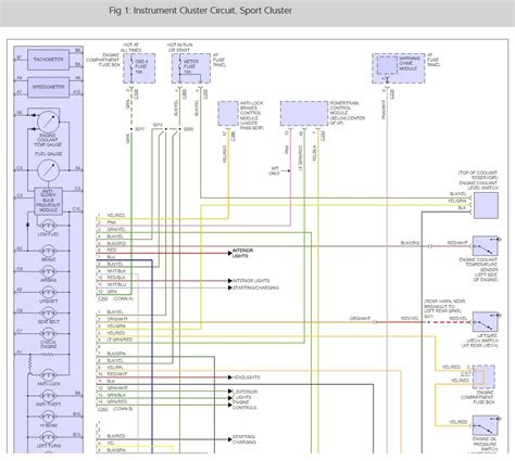 Download Ford Ikon Rocam Wiring Diagram File 