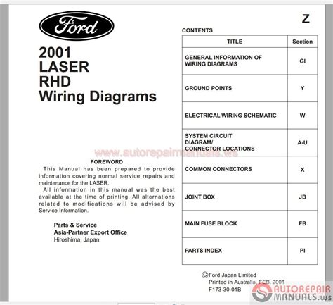 Full Download Ford Laser Workshop Manual 