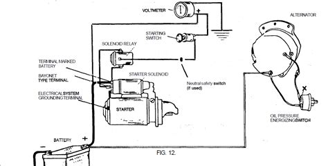 Read Online Ford Lehman Diesel Starter Wiring Diagram 