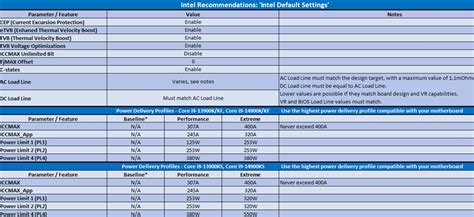 FORE4D RECOMMENDED > Daftar Link Slot Deposit 10K Rupiah Via Qris