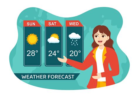 forecast | Chau Giang An Giang Vietnam Weather Forecast
