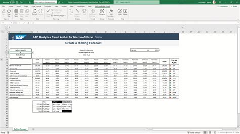 forecast and planning sap
