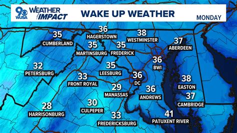 forecast washington dc