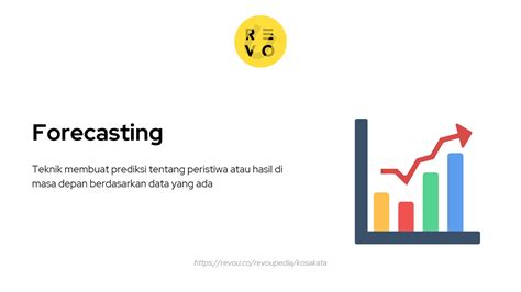 forecasting adalah | 8 lng ph trong sn xut tinh