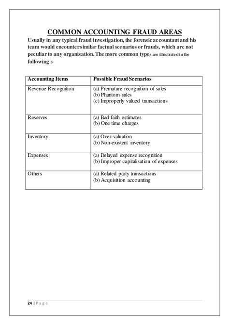 Forensic Accounting Report Template