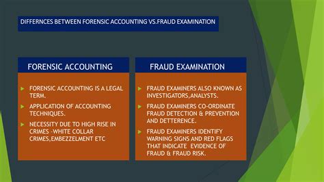 forensic accounting skills and techniques in fraud