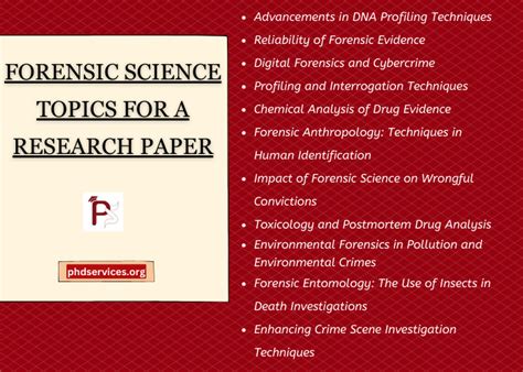 Read Forensic Science Research Paper Topics 