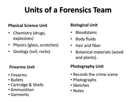 Forensics Science Unit Schoolinsites Facts About Forensic High School Forensic Science Worksheets - High School Forensic Science Worksheets