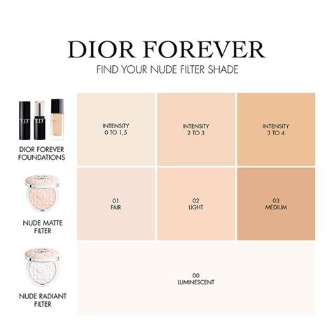 forever nude