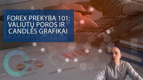 Prekyba Forex CFD
