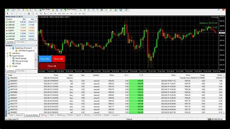 IQ Robot – Intelligent Trading. IQ Robot is an automate