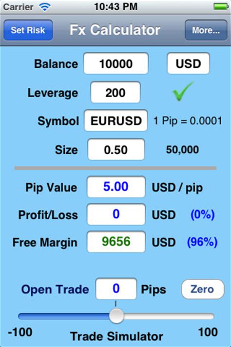 Forex Cfd Trading Calculator Check Profit And Lack Idp Trade Calculator - Idp Trade Calculator